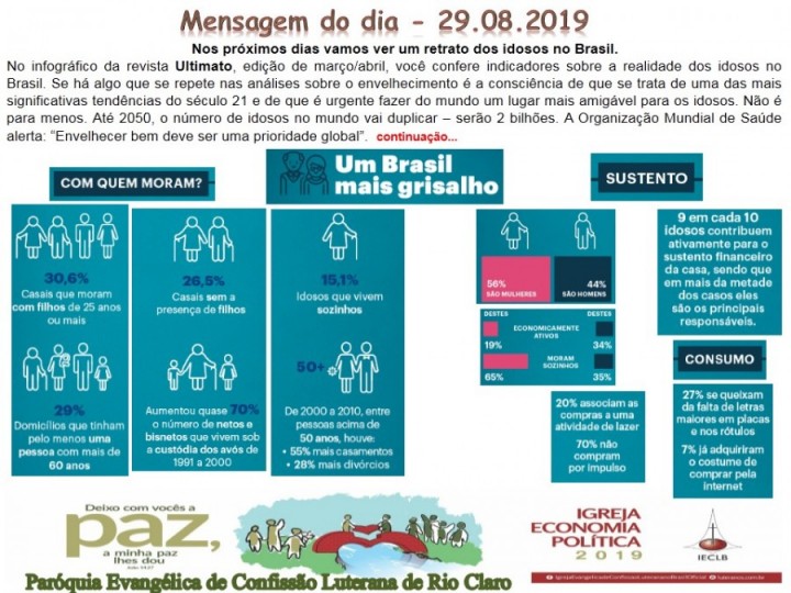 Mensagem do dia - 29.08.2019