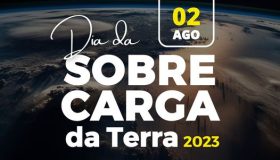 Dia da sobrecarga da terra